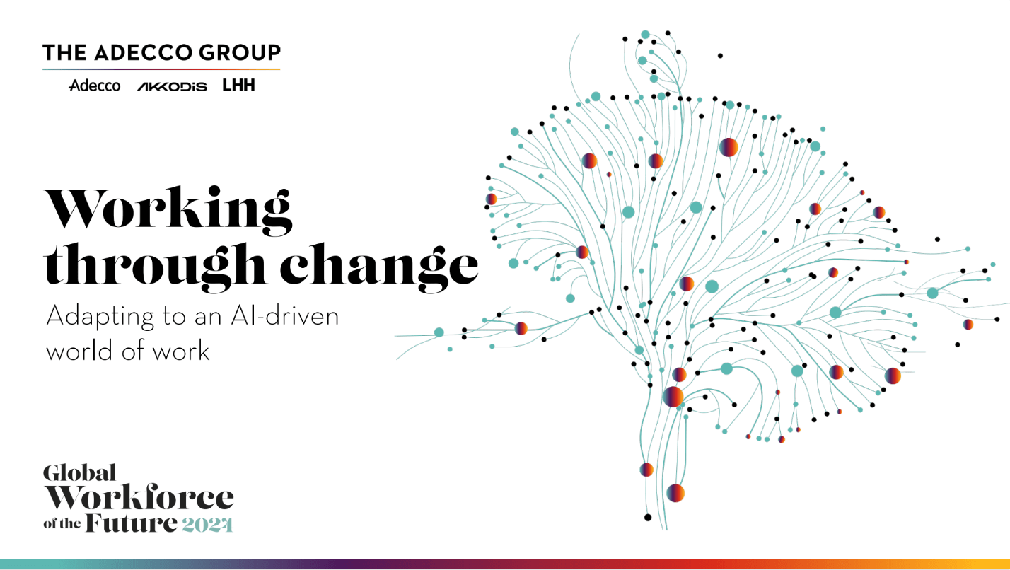 Global workforce future report 2024